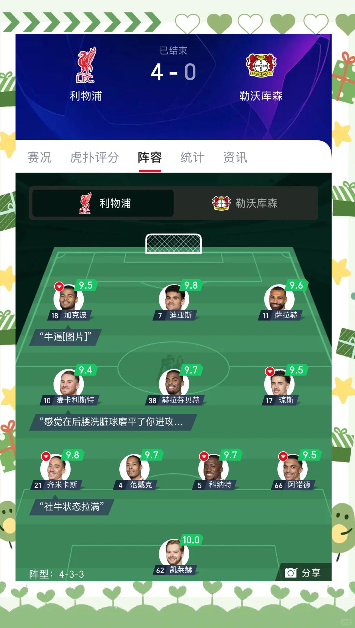 利物浦再度上演帽子戏法，多特蒙德后防线成筛子！的简单介绍